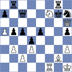 Frank - Rodchenkov (chess.com INT, 2022)