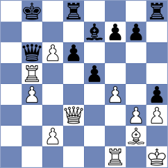 Gurvich - Hoffmann (chess.com INT, 2021)