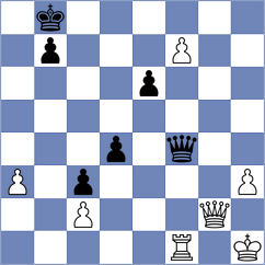 Fedorov - Rubio (chess.com INT, 2025)