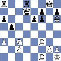 Daniel - Beydoun (East Lansing, 1982)