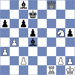 Lauridsen - Gu Xiaobing (chess.com INT, 2022)