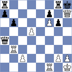 Sevian - Li (Chess.com INT, 2020)