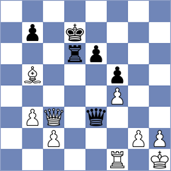 Felix - Shahinyan (chess.com INT, 2025)