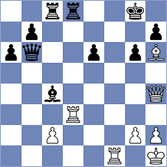Boros - Sjugirov (Chess.com INT, 2019)