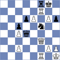 Fajdetic - Jimenez Almeida (chess.com INT, 2023)