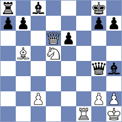 Tsydypov - Puranik (chess.com INT, 2025)