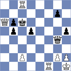 Kotainy - Brauer (Playchess.com INT, 2007)