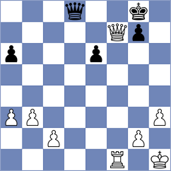 Makhmudov - Politov (chess.com INT, 2023)