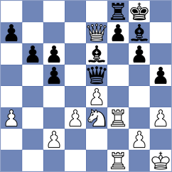 Bagchi - Novik (chess.com INT, 2025)