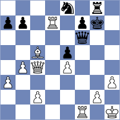 Kazmin - Nan M K Khine Hlyan (chess.com INT, 2024)
