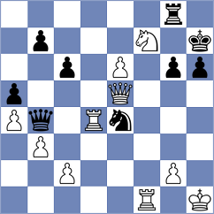 Maltsevskaya - Rakhmangulova (Monaco MNC, 2025)