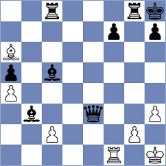 Fiorito - Jaque Gutierrez (chess.com INT, 2023)