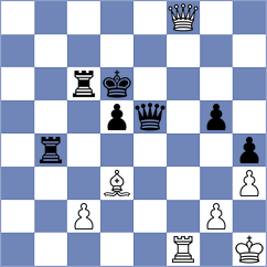 Yakovlev - Kadam (chess.com INT, 2025)