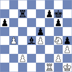 Swara Lakshmi S Nair - Shevchenko (chess.com INT, 2025)