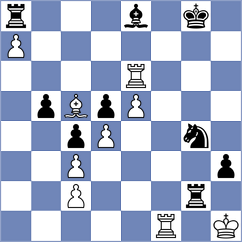 Zhou - Molina Mendoza (chess.com INT, 2024)