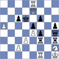 Maximov - Glukhovsky (Pardubice, 2009)