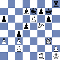 Kianiharchegani - Shiri (Chess.com INT, 2021)