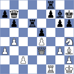 Forgacs - Schmakel (chess.com INT, 2025)