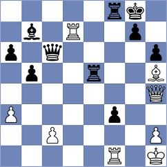 Skuhala - Gurel (Chess.com INT, 2021)