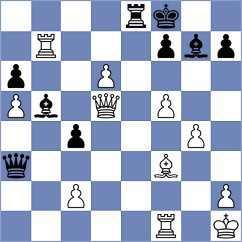 Buchenau - Schulz (chess.com INT, 2025)