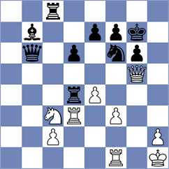 Sibilio - Okeke Issac (chess.com INT, 2022)