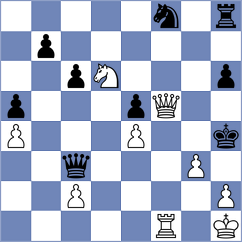 Salim - Farooq (Chess.com INT, 2020)