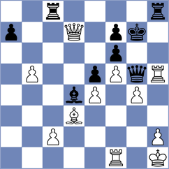 Paravyan - Korchmar (chess.com INT, 2022)