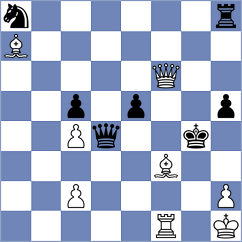 Shogdzhiev - Shandrygin (chess.com INT, 2025)