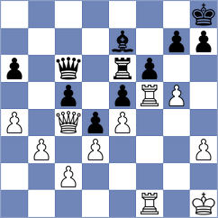Durarbayli - Rozhkov (chess.com INT, 2021)