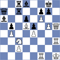 Zuykov - Lukyanov (Uljanovsk, 2009)