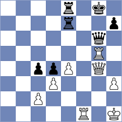 Laddha - Cherry (chess.com INT, 2024)