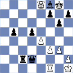 Keshavarzfathi - Malaki (Chess.com INT, 2021)