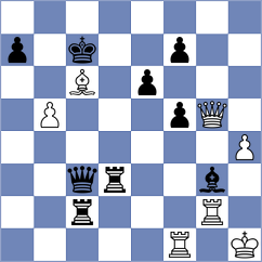 Schulz - Xu (chess.com INT, 2025)