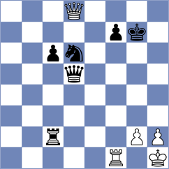 Izbinski - Kozlowski (Koszalin, 1998)