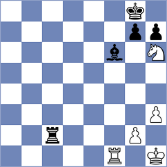 Castro Miguelez - Bangiev (Lanzarote ESP, 2024)