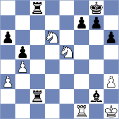 Nurgaliyeva - Gharibyan (chess.com INT, 2024)