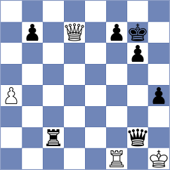 Nunez V - Yang Kaiqi (chess.com INT, 2024)