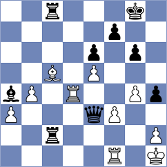 Volkov - Matveeva (chess.com INT, 2021)