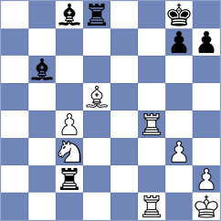 Mena - Shapiro (chess.com INT, 2024)