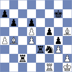 Melikyan - Polok (chess.com INT, 2022)