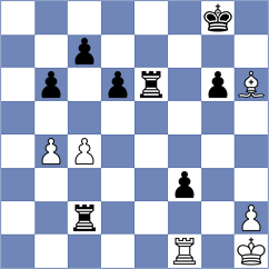 Budrewicz - Koellner (chess.com INT, 2025)