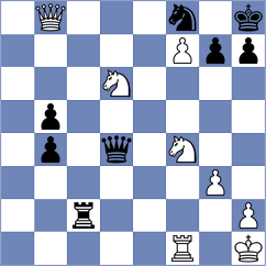 Matinian - Pap (chess.com INT, 2025)
