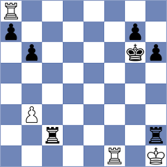 Mitev - Bluebaum (chess.com INT, 2025)