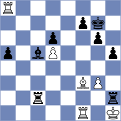Ismagilov - Sanal (chess.com INT, 2023)