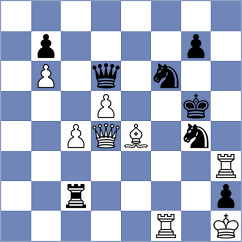 Dominguez Perez - Carlsen (chess.com INT, 2024)