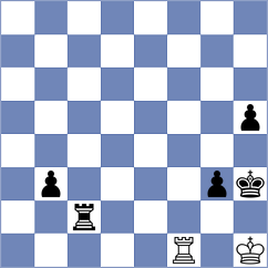 Haitin - Diaz Perez (chess.com INT, 2023)