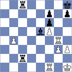 Anupam - Aydin (chess.com INT, 2024)