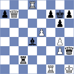 Sklokin - Nurgaliyev (chess.com INT, 2025)