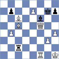 Fawzy - Zienkiewicz (chess.com INT, 2025)