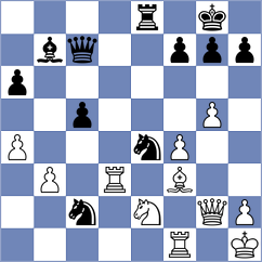 Karjakin - Shipov (FIDE.com, 2002)